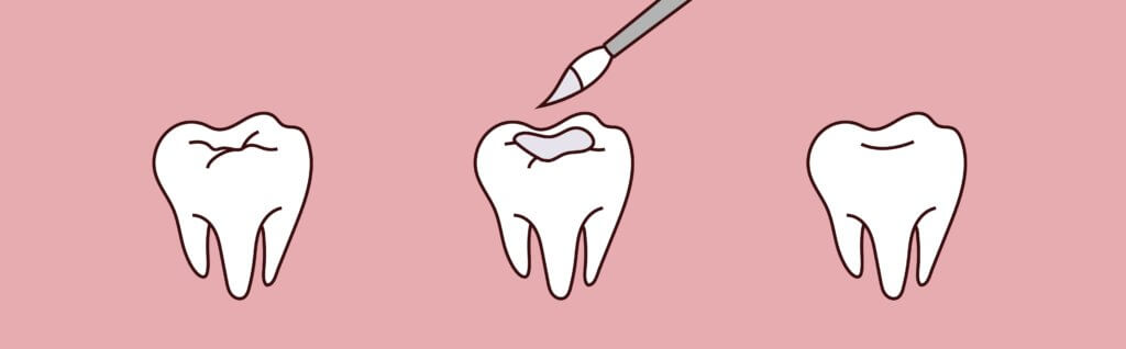 Stephens General Dentistry -